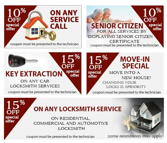 Locksmith Lock Store Bronx, NY 718-304-2934